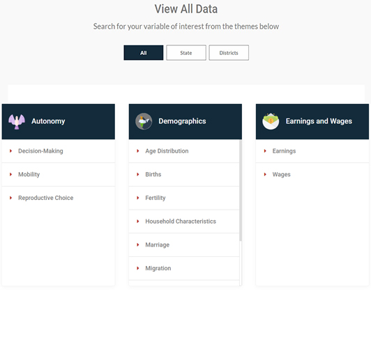 Navigate across broad categories